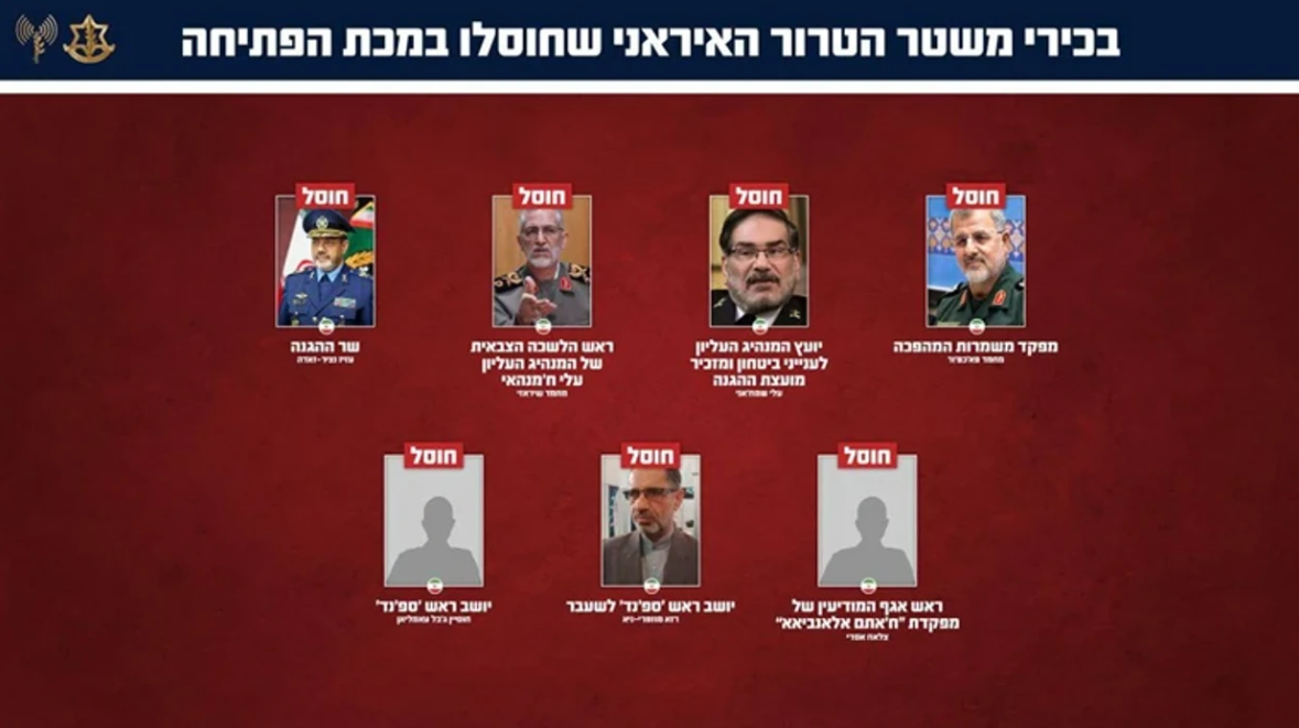 Izraelitët publikojnë foto: Këta janë zyrtarët iranianë që eliminuan