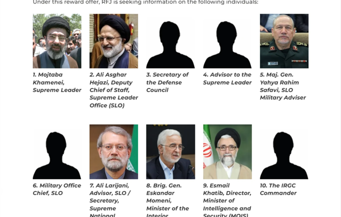 From Khamenei to Soleimani: Key Iranian Officials Reported Killed So Far