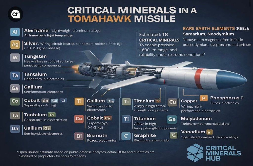 Kosova mbi pasuri minerare strategjike, mungesa e investimeve në kohë kërkese globale
